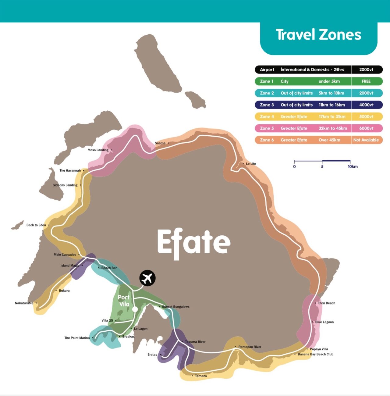 Location Services World Car Rentals Vanuatu